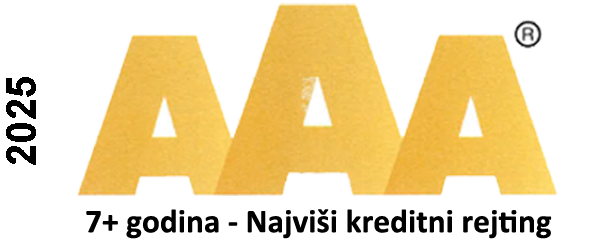 AAA 2025 AAA 2025